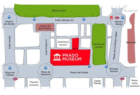 prada müze|museum del prado map.